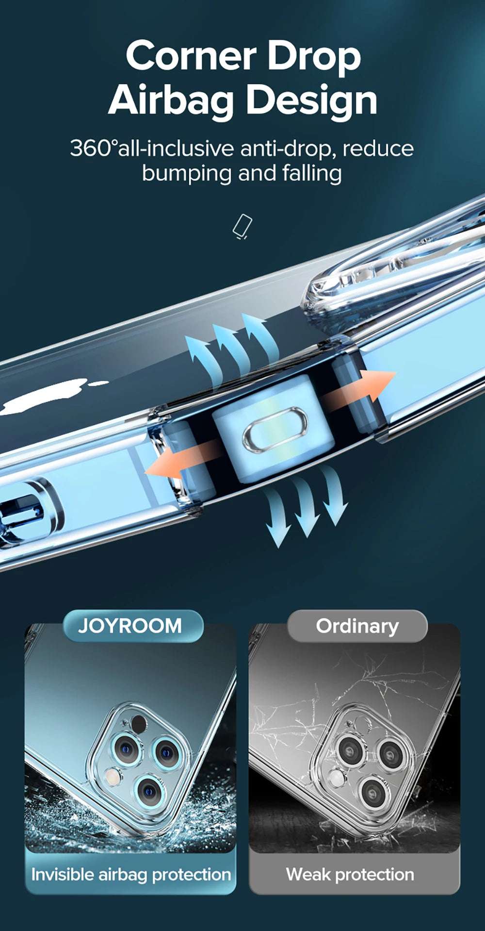 Joyroom For iPhone 17 Pro Max Case Transparent Clear Case For iPhone 16 15 14 Pro Max Anti Yellow Full Lens Transparent Cover