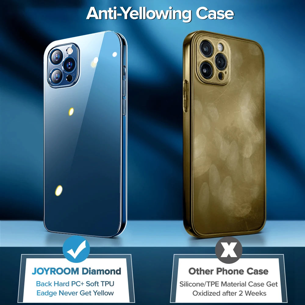 Joyroom For iPhone 17 Pro Max Case Transparent Clear Case For iPhone 16 15 14 Pro Max Anti Yellow Full Lens Transparent Cover