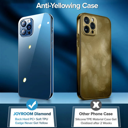 Joyroom For iPhone 17 Pro Max Case Transparent Clear Case For iPhone 16 15 14 Pro Max Anti Yellow Full Lens Transparent Cover