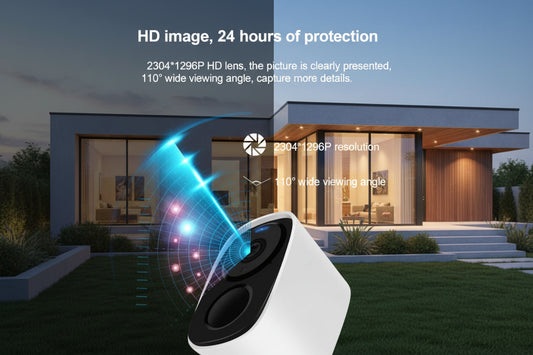 Home security camera with text about HD resolution, 24-hour protection, and wide viewing angle.