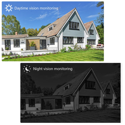 Analog Security Camera Surveillance CCTV Camera Outdoor Weatherproof,Infrared Night Vision,Motion Detection for Analog DVR