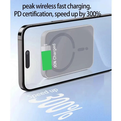 Magnetic Wireless Charger Holder