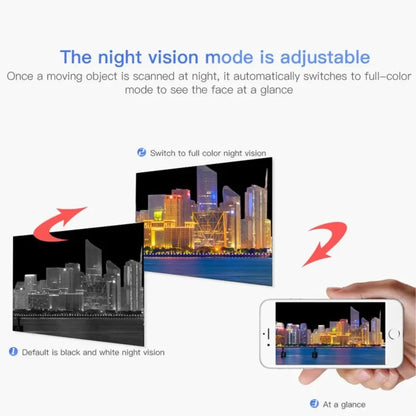 Advertisement for night vision mode adjustment on a smartphone, showing a cityscape transition from black and white to full color.