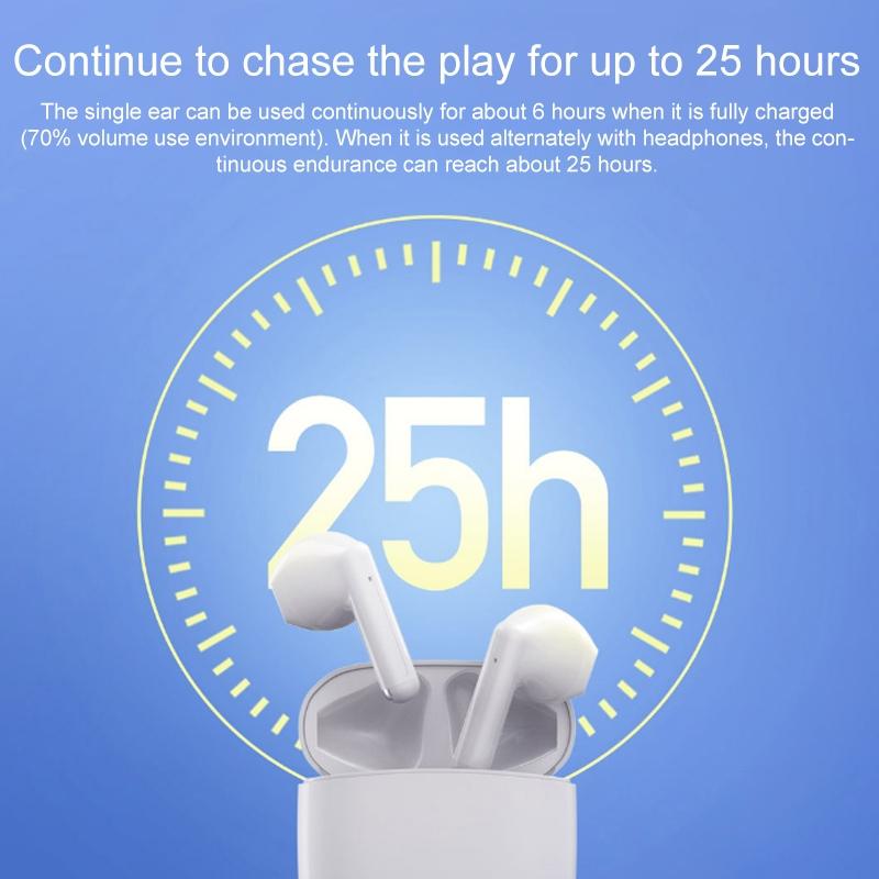NNEDSZ White Wireless Bluetooth Earbuds-3
