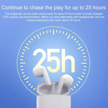 NNEDSZ White Wireless Bluetooth Earbuds-3