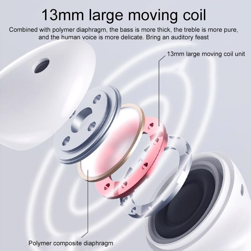 NNEDSZ White Wireless Bluetooth Earbuds-4