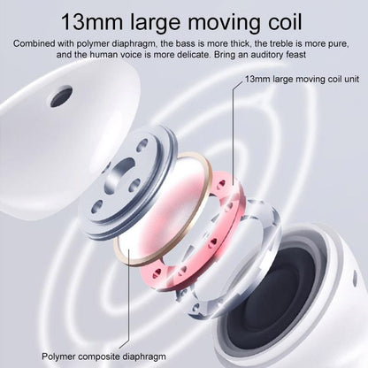 NNEDSZ White Wireless Bluetooth Earbuds-4
